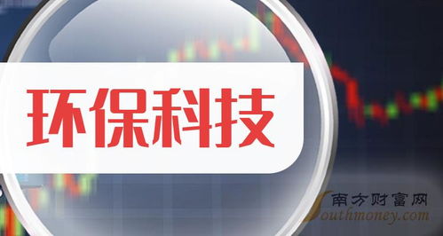 環?？萍忌鲜泄靖拍罟?024年,這些個股值得關注 1月15日
